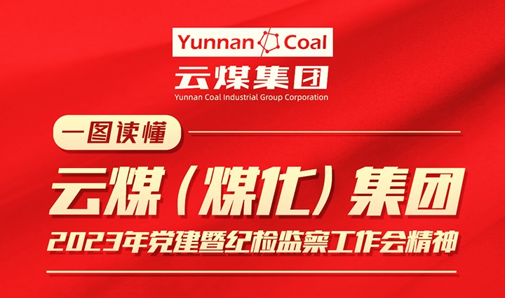 一图读懂云煤（鸿运国际）集团2023年度党建暨纪检监察事情聚会精神