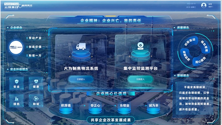 【云煤简讯】曲煤焦化、、解化化工分公司、、后所煤矿三家公司动态|精彩内容速览