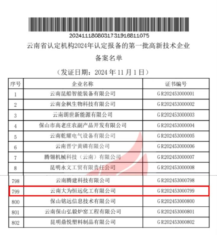 喜报｜三度认证，，，实力见证！！曲煤焦化以科技立异助推高质量生长